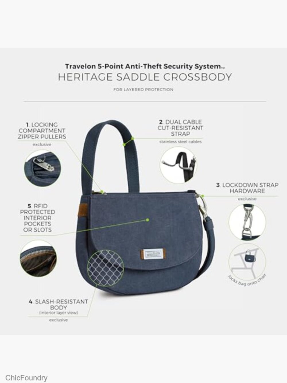 Anti-Theft Saddle Crossbody Canvas Bag Locking Compartments RFID - Picture 4 of 7